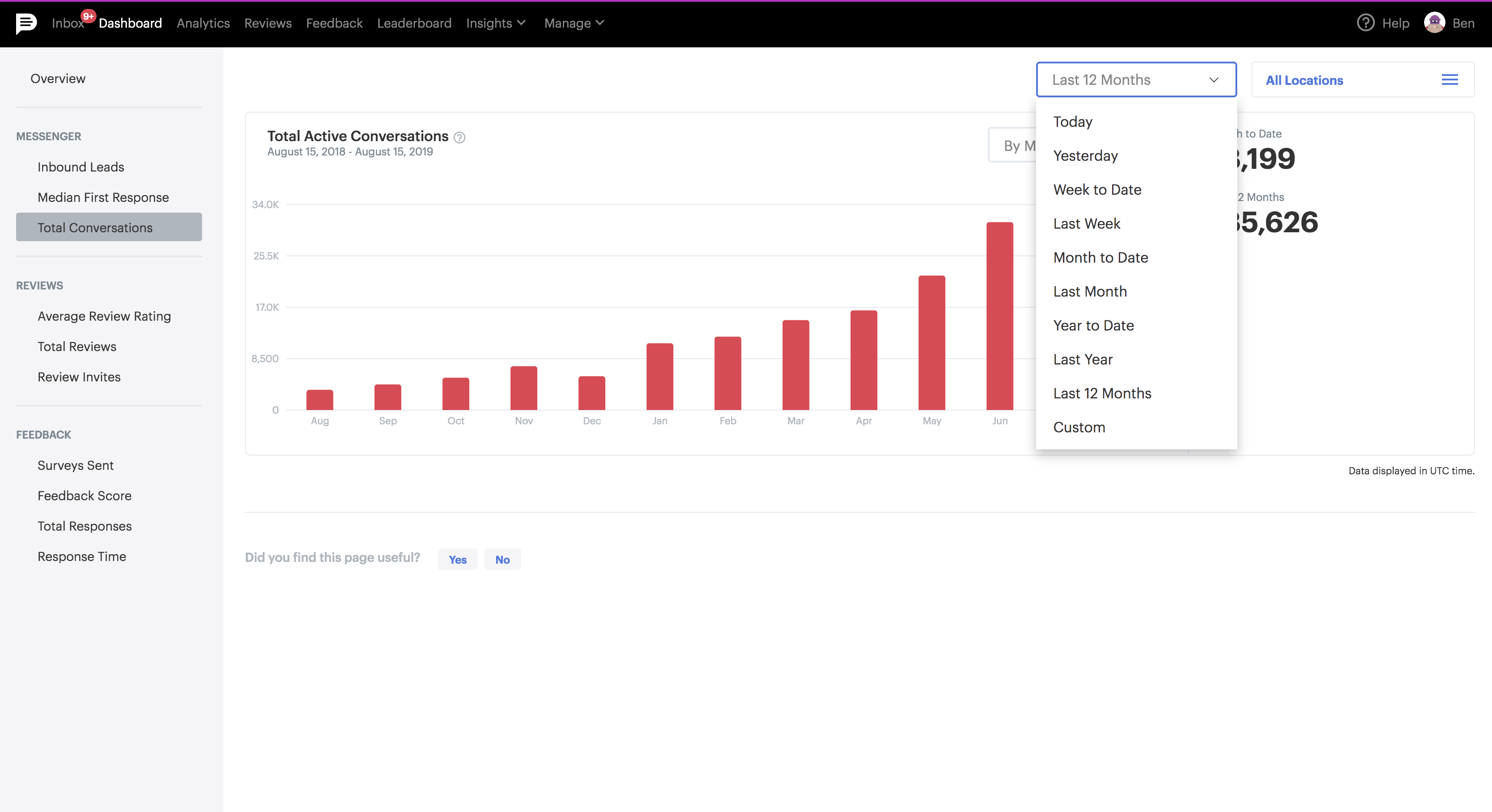podium total active conversations with calendar dropdown